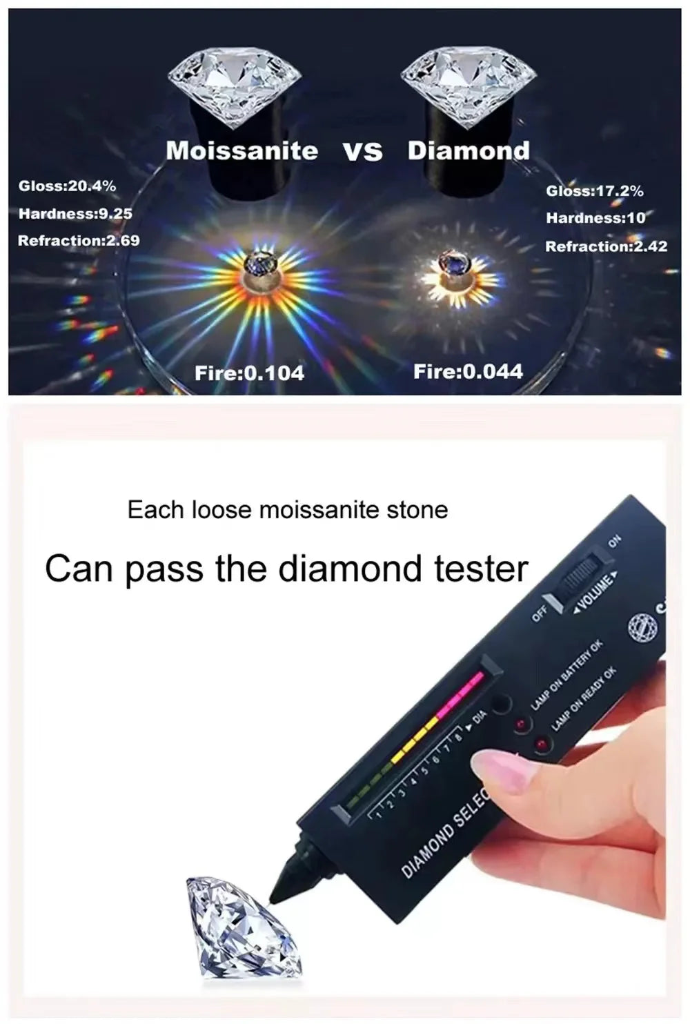 0.3-2CT Moissanite Earrings 925 Sterling Silver Round Cut Stud Earrings Piercing Earrings for Men and Women Fine Jewelry