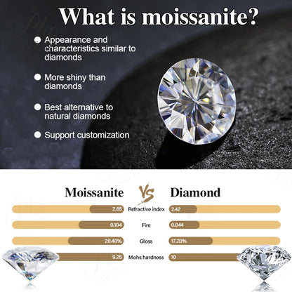 0.1-10ct D White Round Cut Moissanite Beads Brilliant Cut Loose Stones For Fine Jewelry Making Custom Bracelet Necklace Design