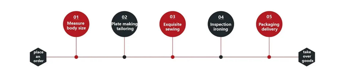 Fashion Men's Suits 3 Piece Groom Bestmen Slim Fit Wedding Prom Party Tuxedo Elegant Formal Events Dress Suit (Blazer+Vest+Pant)