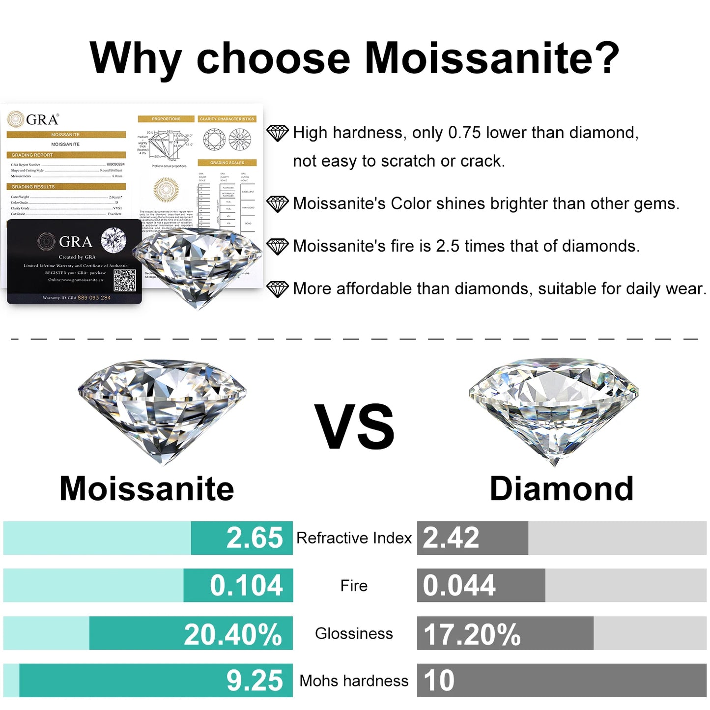 Moissanite Muslim Islam Allah Stud Earrings Religious 925 Sterling Silver Iced Out Women Men Hip Hop Jewelry Passed Diamond Test